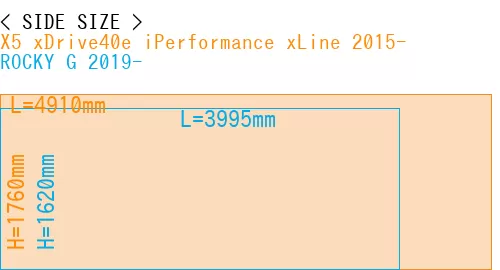 #X5 xDrive40e iPerformance xLine 2015- + ROCKY G 2019-